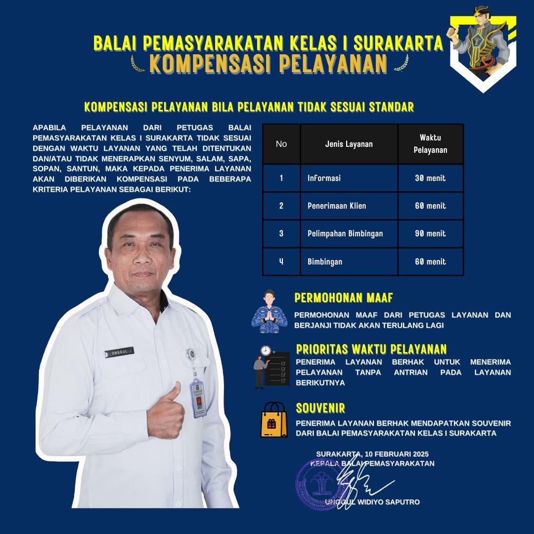 Kompensasi Pelayanan